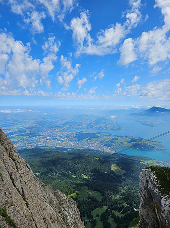 View from Pilatus Kulm